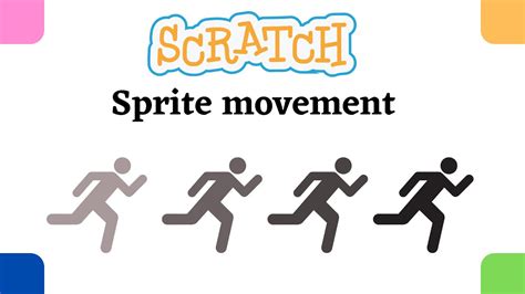 How to make 2D type sprite movement like Purple Skittles game 