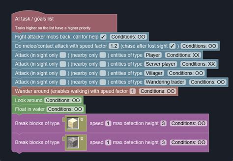 How to make a certain player have a certain hat when joined 