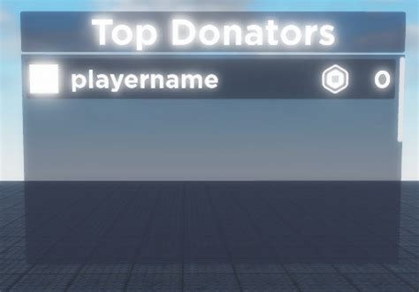 How to make a donation board with top donators from start 
