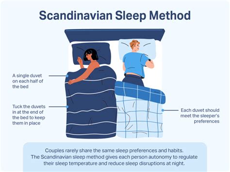 How to make your bed with the Scandi sleep method