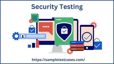 How to mental test the security system of an application