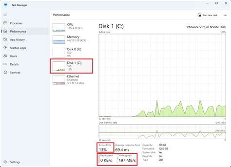 How to monitor drive activity from Performance Monitor