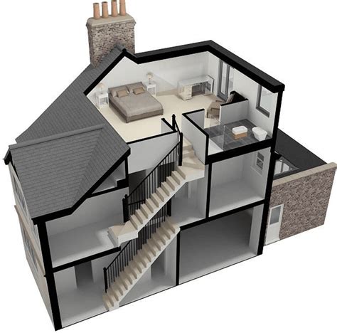 How to plan a loft conversion