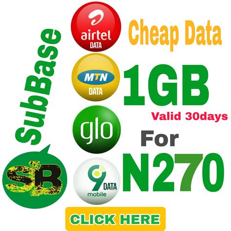 How to portion Data on Glo in Nigeria use “ USSD Data Transfer Code ”