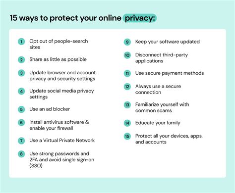 How to protect your privacy on the internet