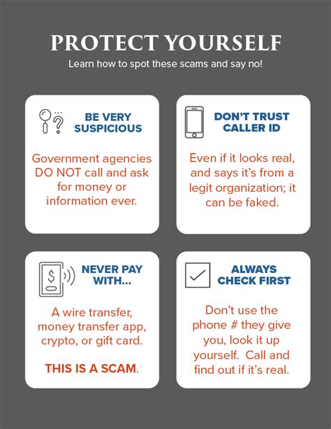 How to protect yourself from ID imposter