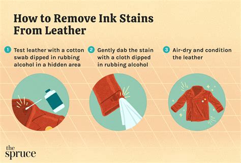 How to remove ink from leather with soap and water