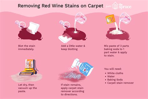 How to remove red wine stains from carpet