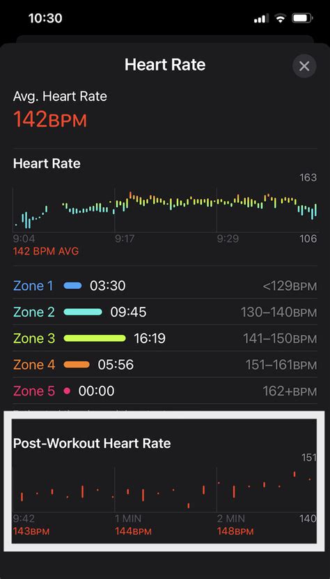 How to see Heart Rate Recovery on iPhone