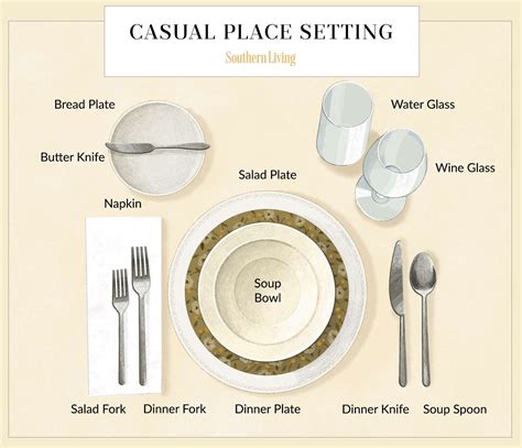 How to set a table: the basics