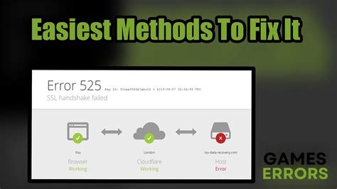 How to solve Roblox error 525 | Errorwise