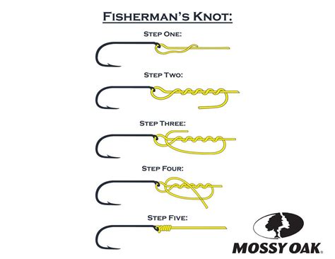 How to tie a fish hook