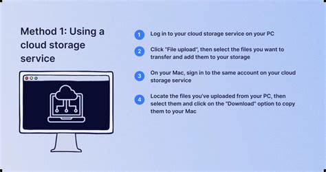 How to transfer files from Windows to Mac using a USB stick or cloud