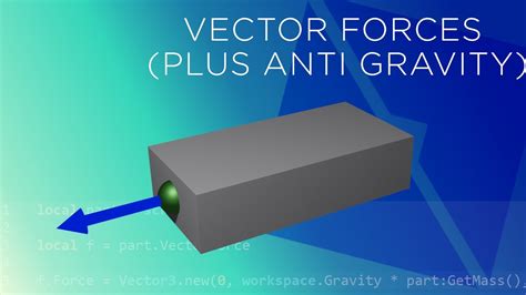 How to use VectorForces in Roblox Studio (& Anti-Gravity Effect 