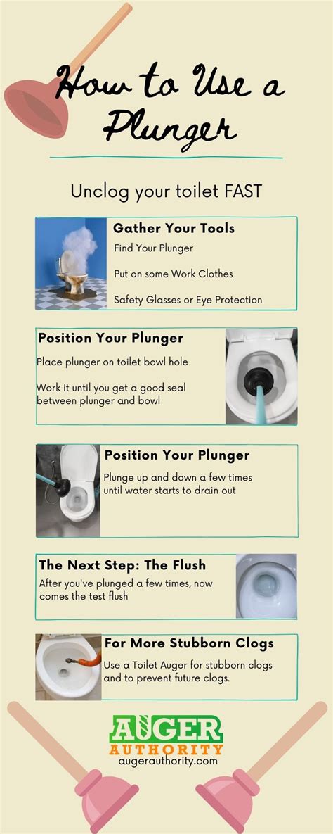 How to use a plunger