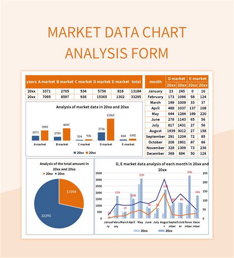 Market research analysis template Editable Forms