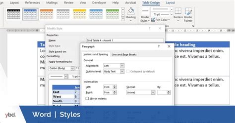 How to use styles in Word