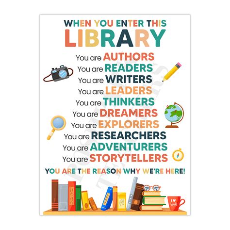 How to use the Library