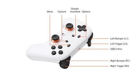 How to use the Stadia controller for PC gaming