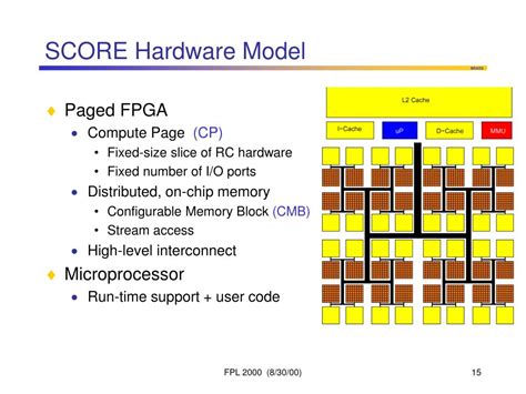 How we score hardware