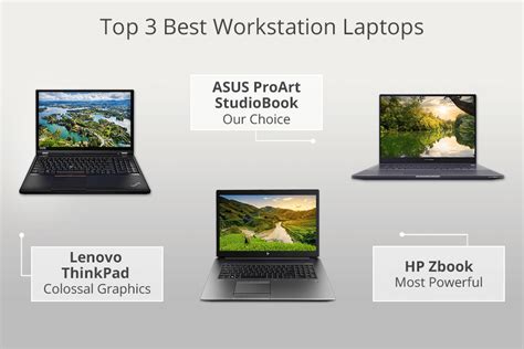 How we test the best workstation laptops