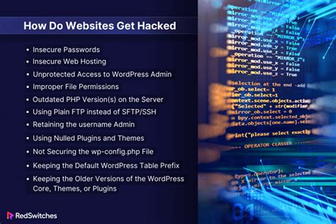 How websites get hacked