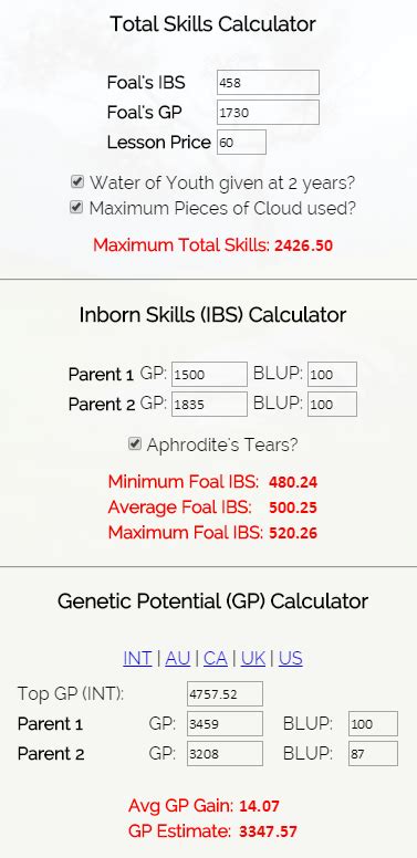 Howrse Gp Calculator