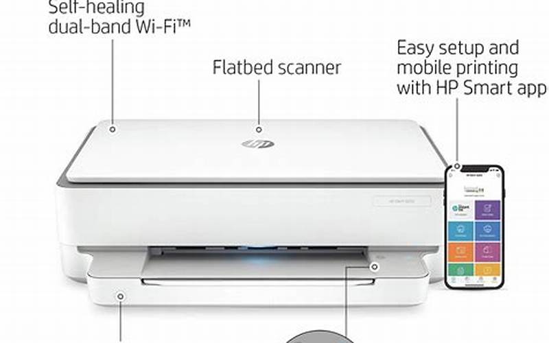 Hp Envy 6055 Wireless All-In-One Printer