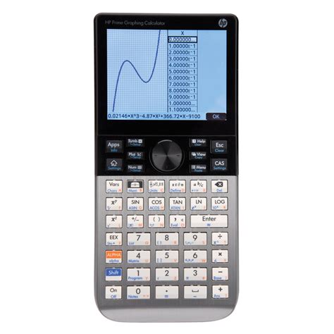 Discover the Advanced Features of HP Prime Graphing Calculator: A Comprehensive Review