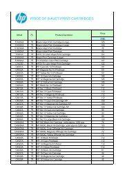 Hp Printer Cartridge Compatibility Chart