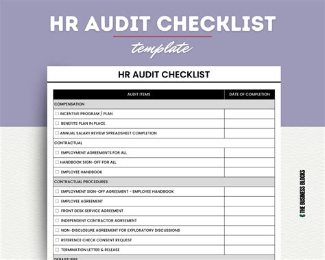 Hr Audit Checklist Template