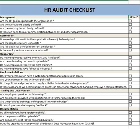 Hr Audit Checklist Template Excel