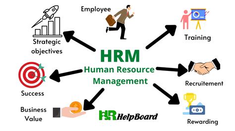Hr Manager Meaning