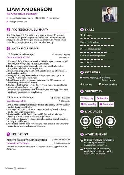 Hr Operations Manager Resume Sample