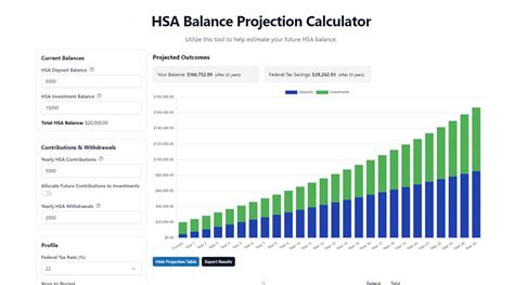 Hsa Calculator 2017