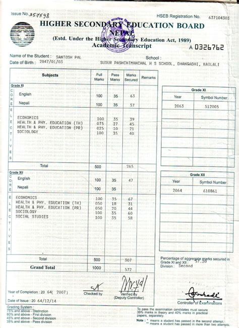 *NEW* ALL WORKING CODES FOR MEME TYCOON 2022! ROBLOX MEME TYCOON CODES
