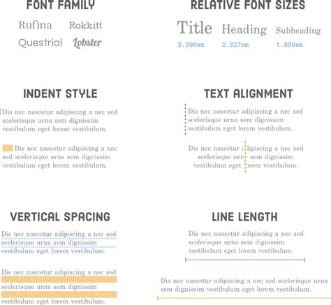 Mastering Text Styling: How to Increase Font Size Relative in HTML for Eye-Catching Content