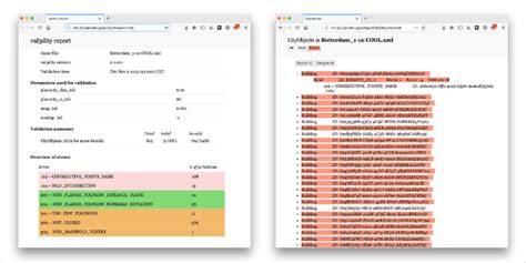 Html Report Template Download