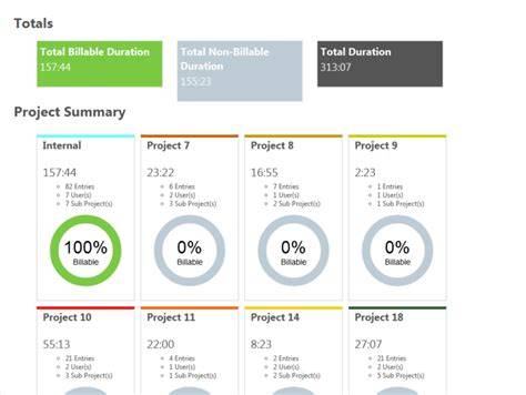 Html Report Template Free