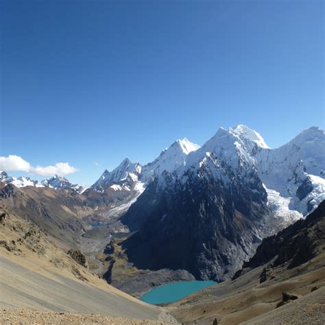 Huaraz acclimatization