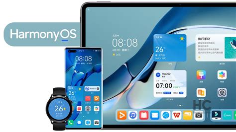 Huawei&rsquo;s HarmonyOS