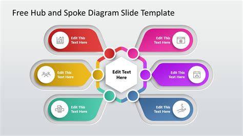 Hub And Spoke Powerpoint Template