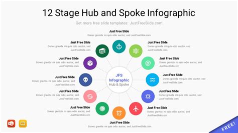 Hub And Spoke Template
