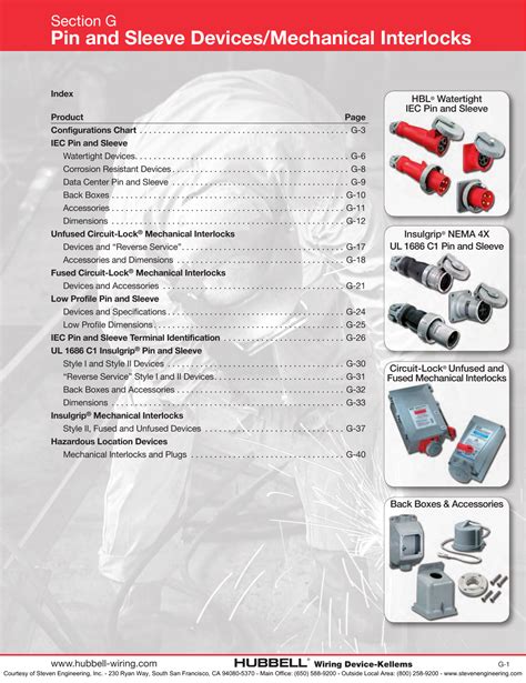 Hubbell Pin And Sleeve Chart