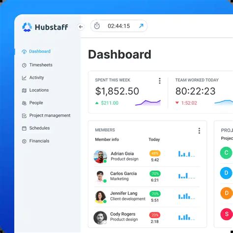 Hubstaff: Smart Time Tracking for Teams