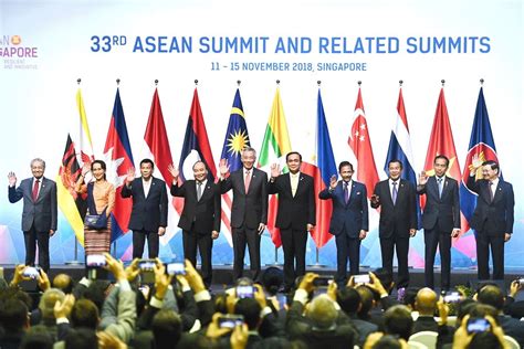 Hubungan Politik Asia Barat dengan Indonesia