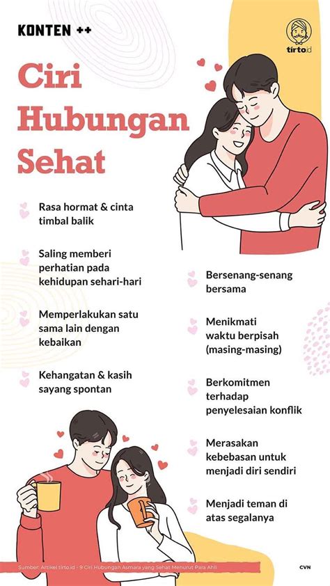 Hubungan Sehat & Tahan Lama: Ciri-cirinya