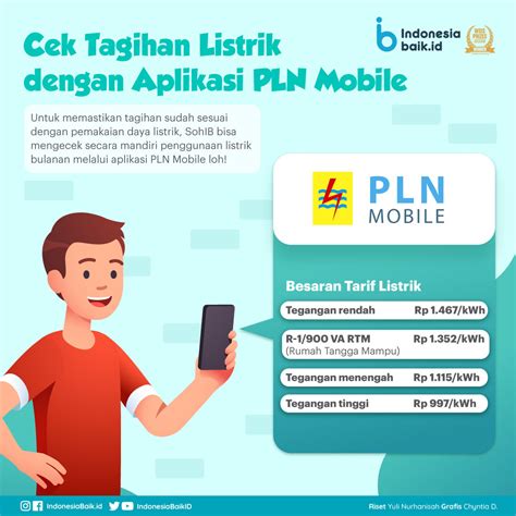 Hubungi PLN