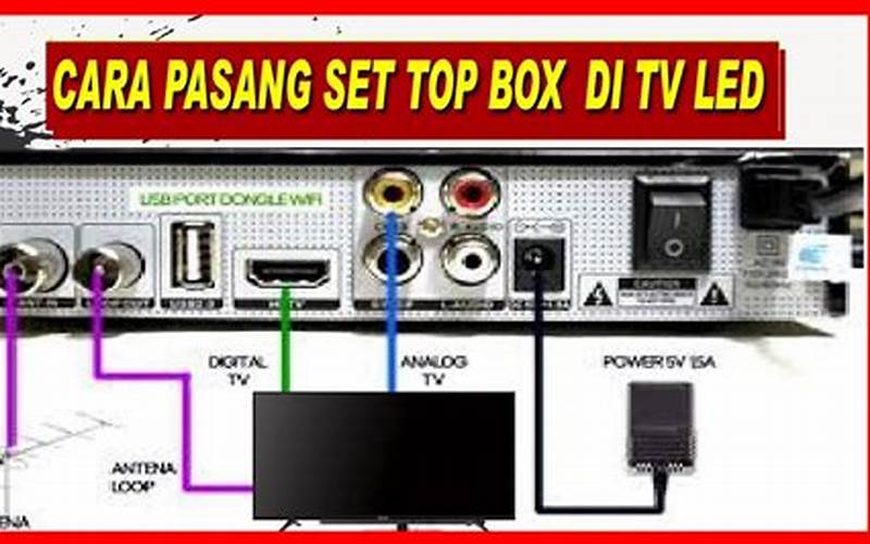 Hubungkan Kabel Antena Ke Set Top Box Tv Digital