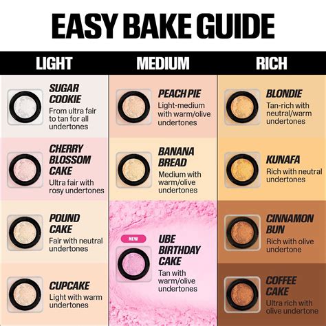 Huda Pound Cake Powder